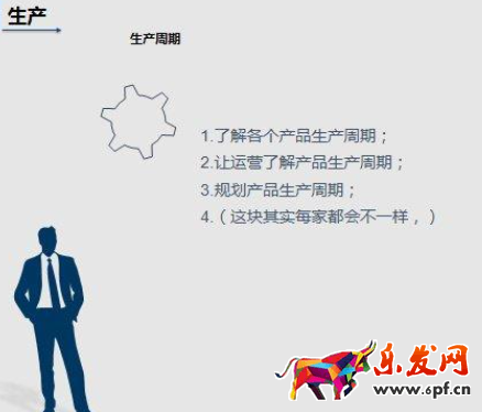 淘寶運(yùn)