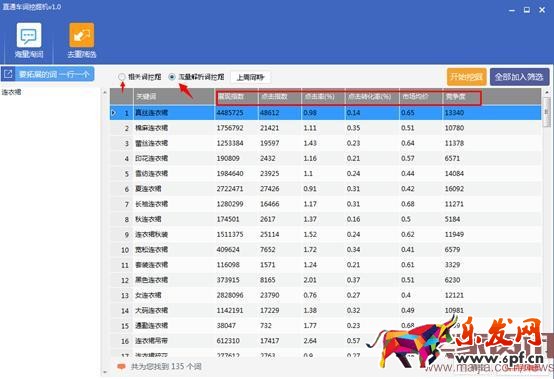 優(yōu)化無(wú)線端，增加免費(fèi)流量