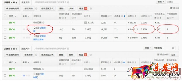 玩轉無線流量五步走