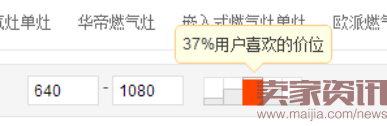 干貨:99%賣家都要看的直通車搜索
