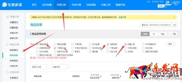 淘寶潛力爆款挖掘方法