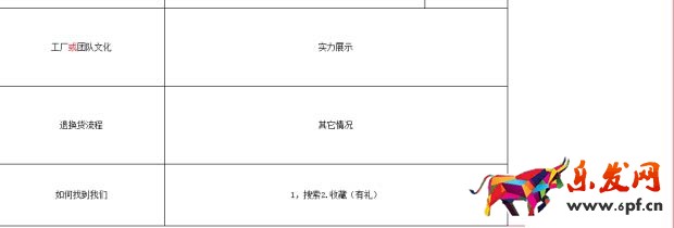 高質量詳情頁應該這樣打造6.jpg