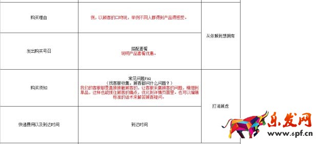 高質量詳情頁應該這樣打造5.jpg