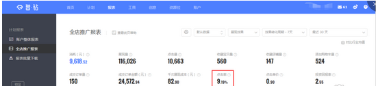 鉆展點擊率3.png