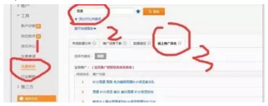 直通車推廣優(yōu)化超級(jí)深度剖析 直通車推廣優(yōu)化超級(jí)深度剖析