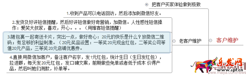 四步讓你掌握數(shù)據(jù)運(yùn)營(yíng)的核心之四率運(yùn)營(yíng)！