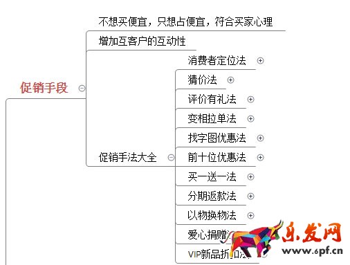 淘寶店鋪數據營銷：如何提高轉化率