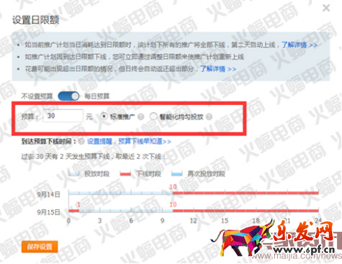 實戰:關于直通車的那些用途（測款）