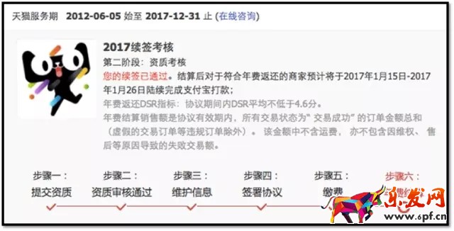 天貓續簽規則