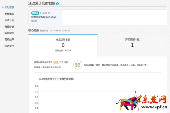 活動(dòng)實(shí)時(shí)數(shù)據(jù).png