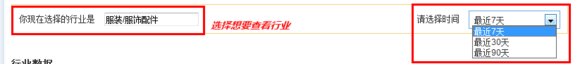  速賣通數據分析