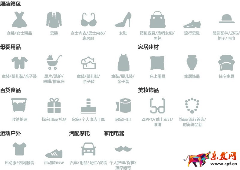 圖片護盾使用說明 圖片護盾使用說明