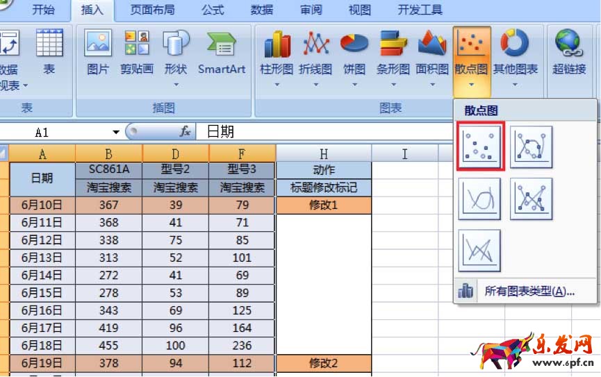 淘寶搜索引擎優(yōu)化