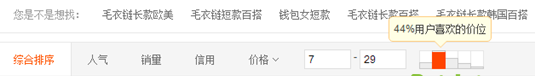 淘寶定價技巧