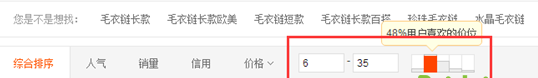 淘寶定價技巧