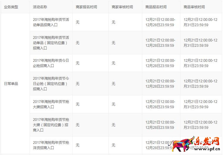 2017年淘搶購年貨節(jié)活動招商公告