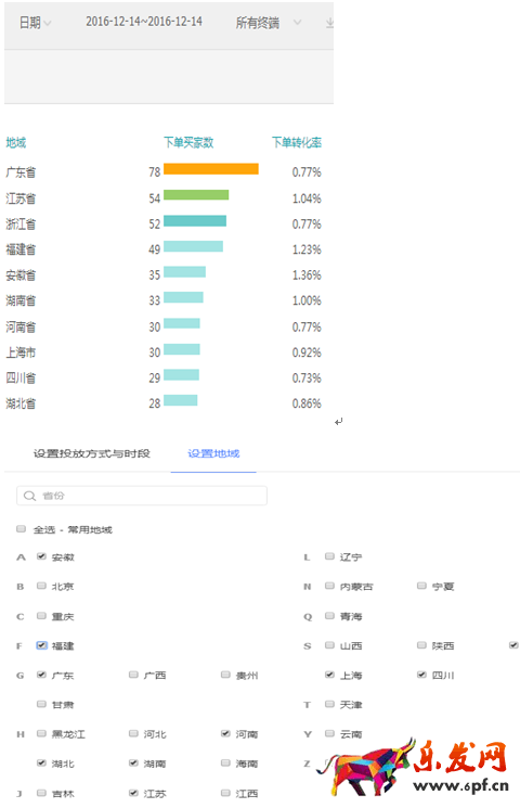 淘寶達(dá)摩盤投放技巧分享！