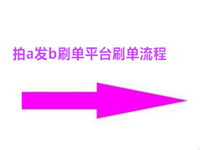 拍a發(fā)b刷單平臺