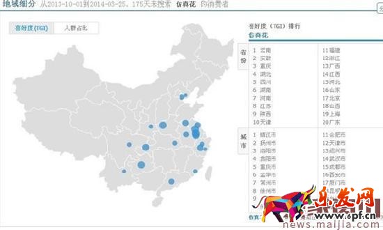 如何做好標(biāo)題優(yōu)化之后期監(jiān)控優(yōu)化? 如何做好標(biāo)題優(yōu)化之后期監(jiān)控優(yōu)化?