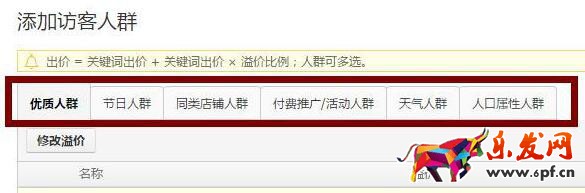 2017年直通車人群的開法簡述！