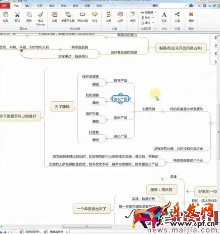 店鋪整體操盤規劃，你得這樣做！