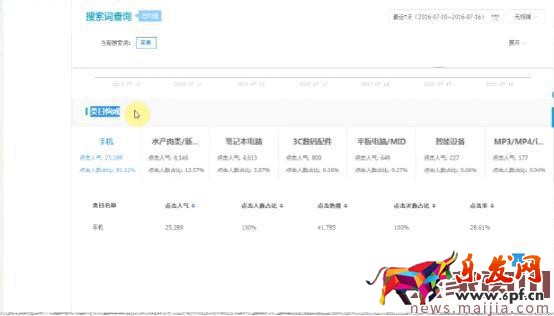 如何發(fā)布寶貝才能引來免費流量? 如何發(fā)布寶貝才能引來免費流量?