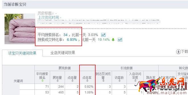 精細(xì)化運營讓你的免費流量飛起來