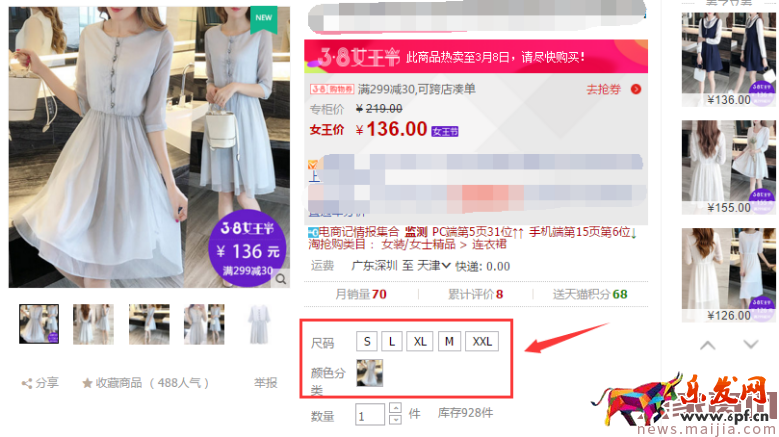 SKU不要輕易動，流量驟降讓你欲哭無淚