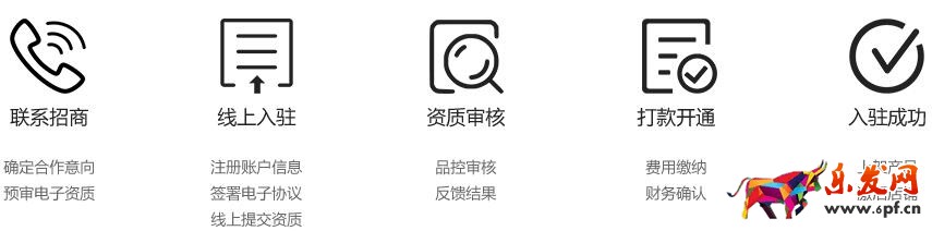 什么是萌店？萌店怎么樣？