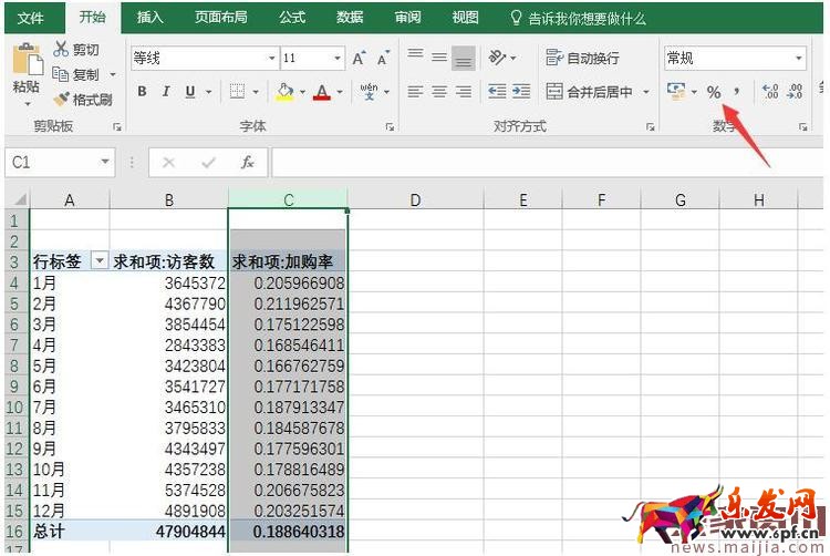 如何用生意參謀分析產品生命周期？