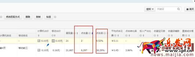 無線端創意直通車圖怎么做？