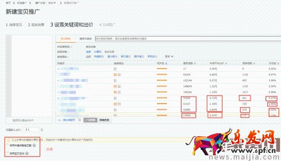 2017直通車操作十步曲, (最新技術)解決你的直通車各種疑難雜癥!