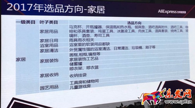 速賣通如何選品 速賣通如何選品