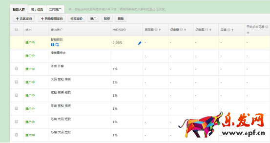 淘寶直通車怎么優(yōu)化帶來(lái)精準(zhǔn)人群？