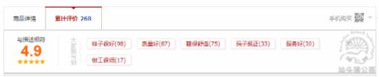 如何開好淘寶網店？教你解析競爭對手