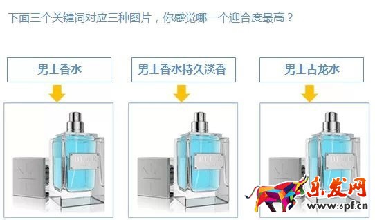 如何讓寶貝主圖點擊率飆升