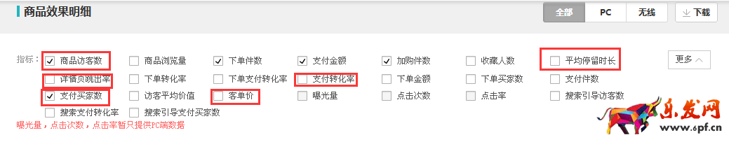 淘寶詳情頁哪些內(nèi)容需要優(yōu)化 淘寶詳情頁哪些內(nèi)容需要優(yōu)化