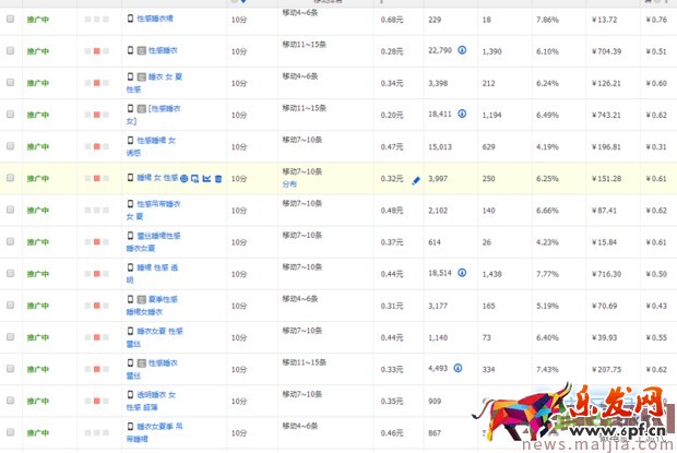2017最新招數猛提質量分 2017最新招數猛提質量分