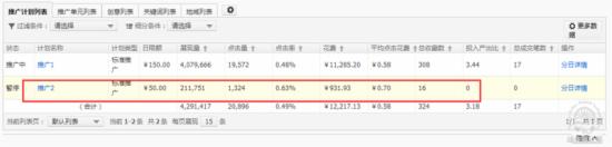 家裝主材行業(yè)直通車如何推廣？