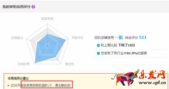 淘寶新開店鋪如何引流？