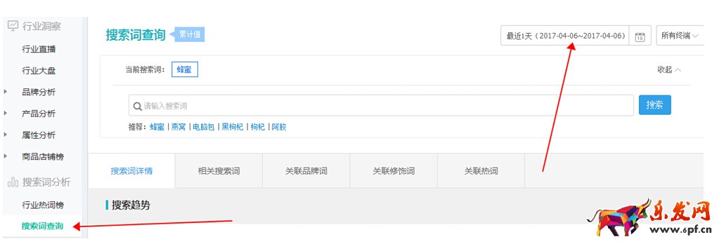 淘寶發(fā)布寶貝類目如何選擇？正確的類目有多重要