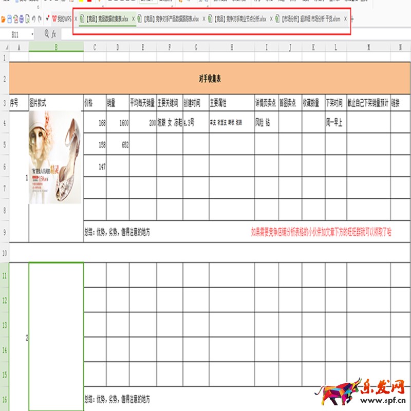 如何用生意參謀選款之競品法，新手必備