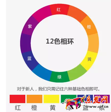 淘寶海報怎么配色 淘寶海報怎么配色