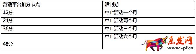 淘搶購規(guī)則 淘搶購規(guī)則