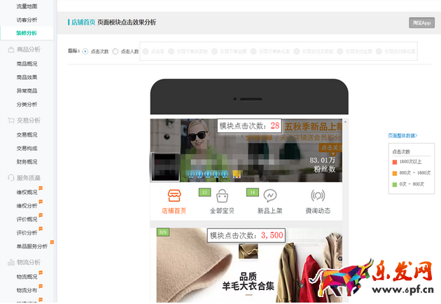 生意參謀裝修分析怎么看手機(jī)店鋪
