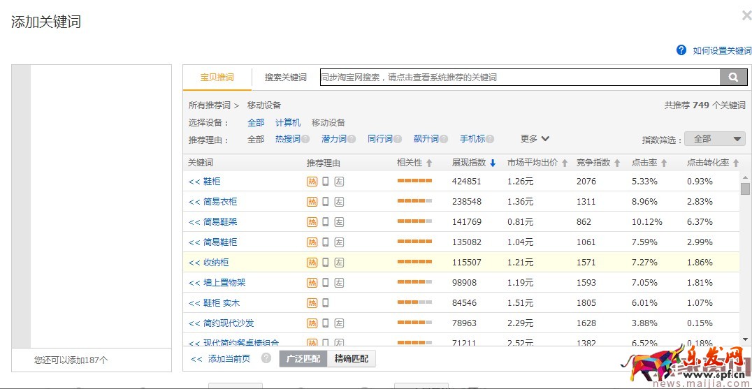 家居類目直通車推廣的實操案例