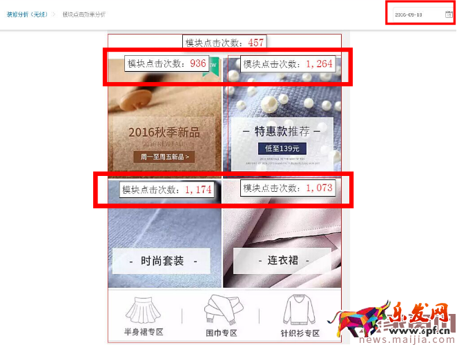 優(yōu)秀店鋪視覺設(shè)計,如何結(jié)合數(shù)據(jù)進行頁面優(yōu)化?