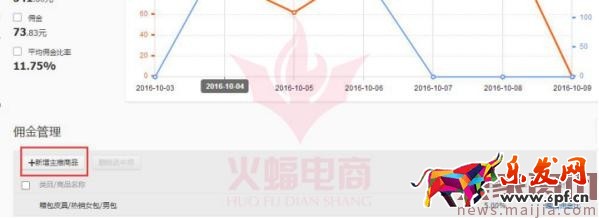 你真的清楚走淘寶客，除了流量還能為你帶來什么嗎？