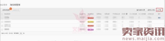 你真的清楚走淘寶客，除了流量還能為你帶來什么嗎？