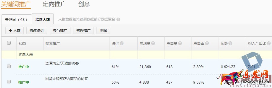 如何利用直通車和鉆展推廣進(jìn)行活動協(xié)助呢? 如何利用直通車和鉆展推廣進(jìn)行活動協(xié)助呢?